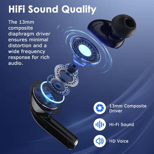 Vista 2 de Auriculares inalámbricos, auriculares Bluetooth 5.3 con reducción de ruido ENC/ANC, pantalla LED de potencia, control táctil, resistentes al agua