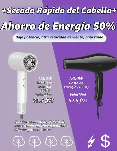 Vista 4 de NUTROMO - Secador de pelo, secado rápido de 3 minutos, 110000 RPM de alta