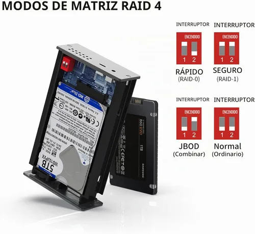 Vista 6 de GODO Caja de disco duro de doble bahía de 2.5 pulgadas, USB 3.0 a 2.5 pulgadas SATA I/II/III HDD SSDs RAID carcasa externa, compatible con UASP Trim