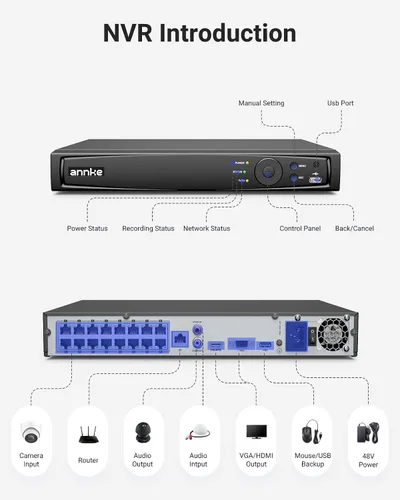 Vista 7 de ANNKE grabadora de vídeo de la red del PoE de 12MP 8CH para la cámara IP