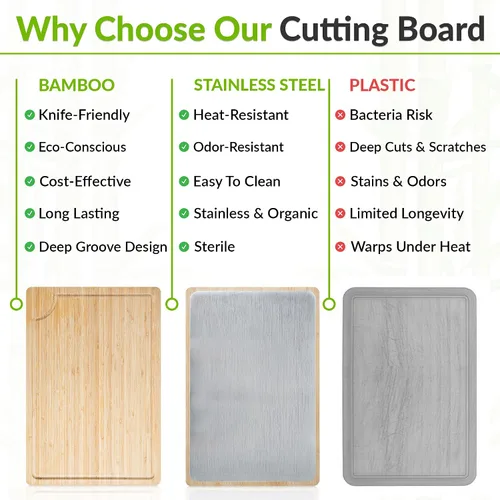 Vista 4 de GR Kraft - Tablas de cortar de doble cara de acero inoxidable y bambú, no tóxicas, duraderas, con diseño apto para cuchillos, sin microplásticos