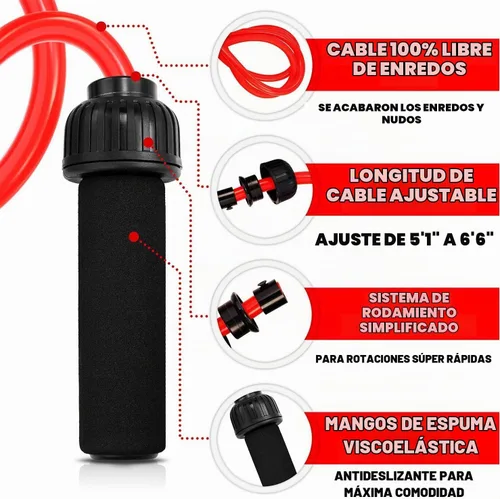 Vista 3 de Cuerda de saltar pesada – (1.5 libras) PVC sólido de 0.472 in de diámetro para crossfit y boxeo – Cuerda de saltar pesada con asas de espuma