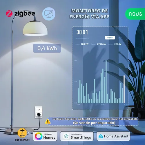 Vista 6 de Enchufe inteligente Zigbee, monitoreo de energía, requiere certificación ETL, compatible con Alexa, Google Home, Home Assistant, SmartThings