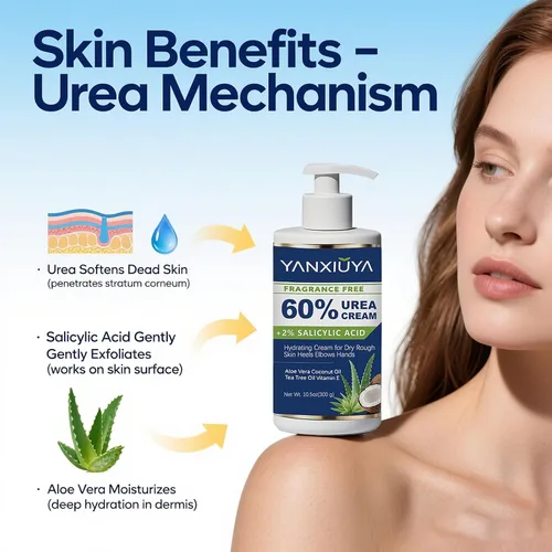 Vista 7 de Crema de urea 60% de 10.5 onzas, loción corporal sin fragancia con 2% de ácido salicílico, crema de pies y para pies, talones agrietados, removedor