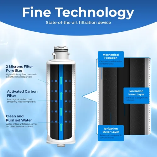 Vista 4 de Pureline Reemplazo del filtro de agua DA97-17376B Samsung, reemplazo del filtro de agua para refrigerador HAF-QIN/EXP. (paquete de 3)