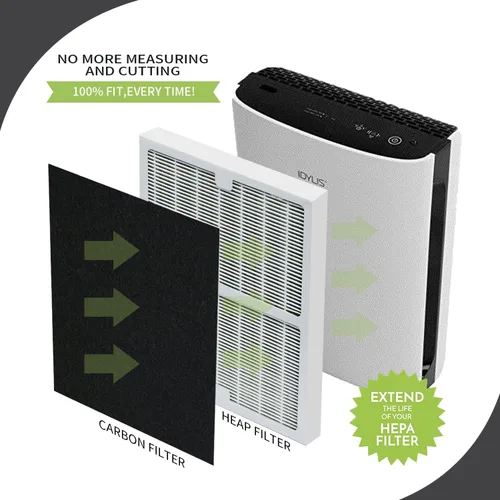 Vista 2 de Filtros purificadores de aire Idyllis de repuesto AC-2119, filtros Idylis A de repuesto compatibles con Filtrete FAP-C01-A, purificador de aire