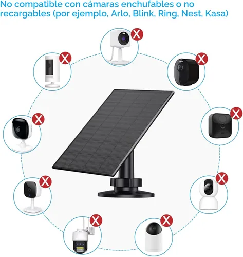 Vista 7 de Panel solar de 2 W para cámara de seguridad al aire libre, cargador USB/USB-C con IP65 impermeable, montaje ajustable de 360° y cable de 7.2 pies