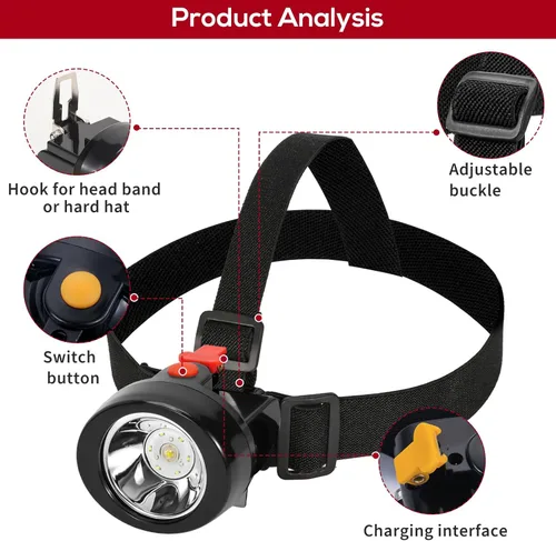 Vista 7 de Linterna recargable LED para casco de minero, impermeable, a prueba de explosiones, faro frontal para trabajo al aire libre, túnel, mina de carbón