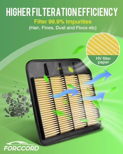 Vista 5 de Paquete de 2 filtros de aire de motor Compatible con Nissan Armada 2022-17, INFINITI QX80 2023-14, QX56 2013-11. Reemplazo de filtro de aire