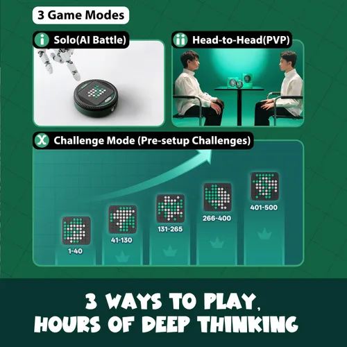 Vista 4 de GiiKER Super Reversi - Juego de mesa electrónico de estrategia con oponente de IA, rompecabezas lógico inteligente y desafío cerebral para niños