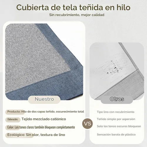 Vista 4 de HOMEIDEAS Cortinas de lino sintético azul polvoriento, 100% opacas, 96 Azul piedra