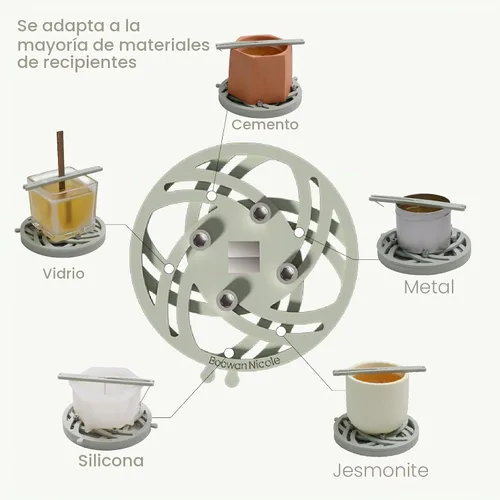 Vista 6 de BOOWAN NICOLE Herramienta universal de centrado de mecha para fabricación de velas, centro y establece mechas en 1 segundo, soporte de mecha