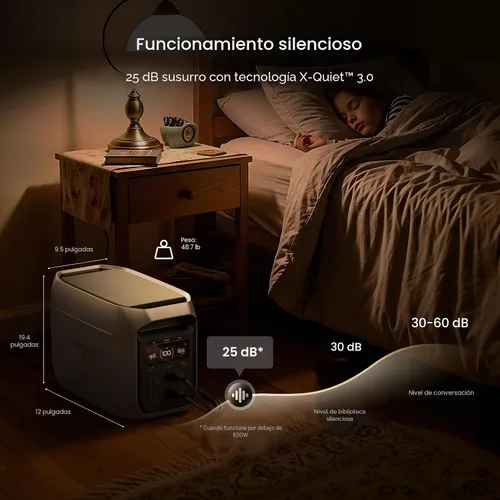Vista 7 de EF ECOFLOW Estación de energía portátil DELTA 3 Max Plus, batería LiFePO4 de 2048 Wh, generador solar (panel solar opcional), salida máxima de 3000