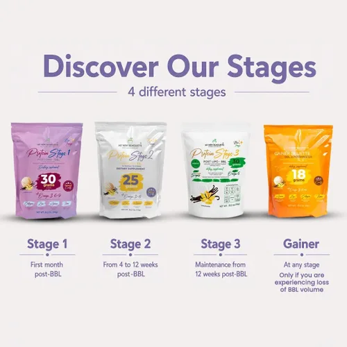 Vista 8 de MI NUEVA SILUETA Post BBL Stage 1 Proteína médica con Omega 3, 6 y 9. Mejorada con 1.06 oz de proteína aislada por batido + colágeno (chocolate)