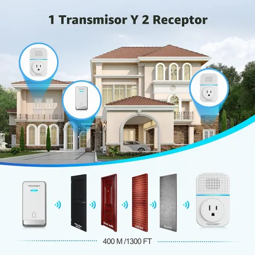 Vista 4 de TECKNET Timbre Inalámbrico, Timbre Autoalimentado, Timbre Inalámbrico de 0-110db con Enchufe para Casa y Aula, Timbre de Puerta Impermeable IP66