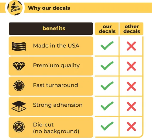 Vista 5 de Letras de calcomanías personalizadas, calcomanía de vinilo personalizada para ventana de automóvil, calcomanía de vinilo personalizada, letras