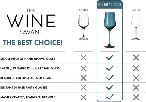 Vista 5 de The Wine Savant Haz tu propio juego de copas de vino individuales, vaso grande de color azul colorido de 12 onzas, estilo italiano alto para vino