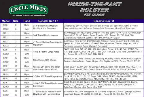 Vista 5 de Funda para pistola de Uncle Mike's, de Nylon OT ITP, para uso fuera de servicio y/o oculto