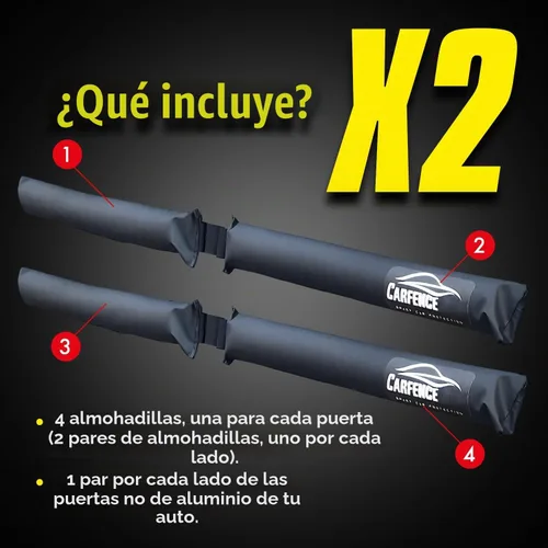 Vista 3 de HRX Protector de abolladuras para puertas de auto para puertas de auto no de aluminio - Paquete de 4 puertas - Protectores de puerta magnéticos