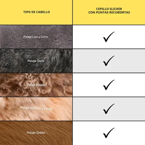 Vista 10 de Tweezerman Slicker Brush - Cepillo de aseo para mascotas con cerdas recubiertas