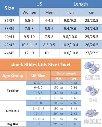 Vista 3 de Shark Slides Slippers for Women Men - 2022 Limited Edition Cloud shark Sandals unisex Cartoon Shower Anti-Slip Fashion Cloud Slippers Open Toe