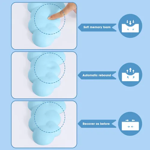Vista 2 de MANBASNAKE Cloud - Juego de reposamuñecas para teclado con espuma viscoelástica ergonómica, base antideslizante, posavasos para el hogar, oficina