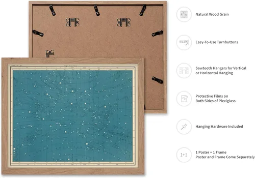 Vista 2 de Poster Master Póster celestial – Impresión del mapa de las estrellas – Regalo para astronomía, fanáticos lunares – Arte vintage para el hogar