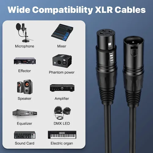 Vista 4 de Cable XLR de 1.5 pies, 6 unidades, cables de micrófono, cable de altavoz de micrófono equilibrado de alta calidad con cable XLR macho a hembra DMX