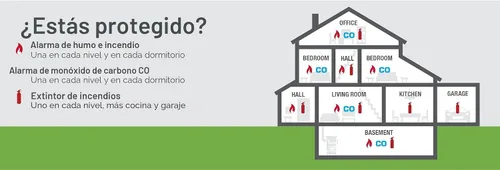 Vista 5 de BRK CO250B alarma de monóxido de carbono, CO250B, 120 volts CO250B