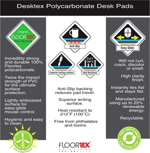 Vista 8 de Floortex® Paquete de 2 almohadillas rectangulares de policarbonato para escritorio, 17 x 22 pulgadas