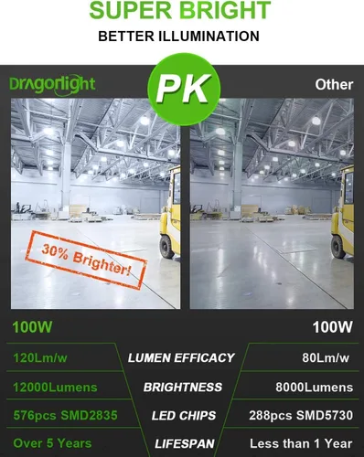 Vista 5 de DragonLight Bombilla LED de Maíz de Grado Comercial de 100W sin Ventilador (Equivalente a 800 Vatios) E26/E39 Lámpara LED de Base Mogul Grande 5000K