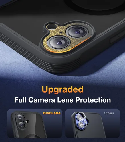Vista 602 de DIACLARA - Funda transparente compatible con iPhone XR 6.1 pulgadas 2018