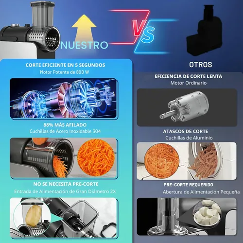 Vista 2 de Rallador eléctrico de queso 6 en 1 de acero inoxidable 800 W