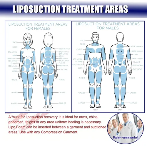 Vista 5 de Paquete de 3 tablas de espuma Lipo para abdominales, después de la cirugía, liposucción Tablero lumbar de aplanamiento abdominal de la soldadora
