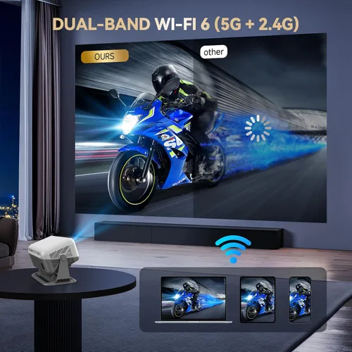 Vista 7 de 【Compatible con Netflix y Native 1080P】Mini proyector con WiFi y Bluetooth, proyector portátil 350ANSI, enfoque automático y Keystone, proyector