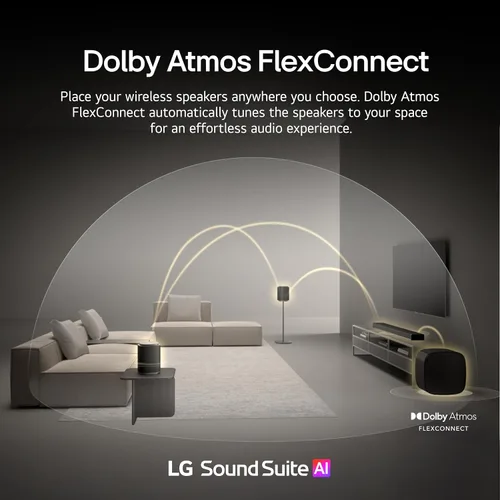 Vista 7 de LG W7 Sound Suite - Subwoofer inalámbrico – graves profundos de 8 pulgadas, Dolby Atmos FlexConnect, televisores compatibles, barra de sonido H7