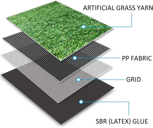 Vista 2 de Alfombra de césped artificial gruesa y realista - Alfombra de césped sintético para interior y exterior, jardín, césped, paisaje - Alfombra gruesa
