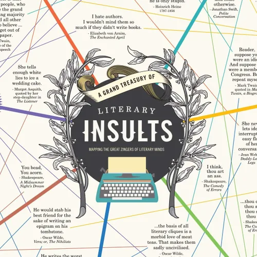 Vista 5 de Póster de regalo de insultos literarios, citas divertidas y atrevidas de autores y libros famosos, tamaño regular, 16 x 20 pulgadas, fabricado