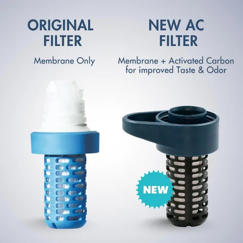 Vista 4 de Cartucho de Filtro de Membrana EZ-Clean para Filtros de Agua Katadyn Be Free para Deportes de Resistencia, Camping y Mochilear (8019641) Cartucho