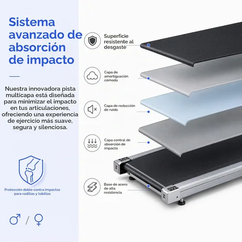 Vista 2 de Walking Pad Under Desk, 2.5HP Walking Treadmill for Home Office, 225lbs Silver
