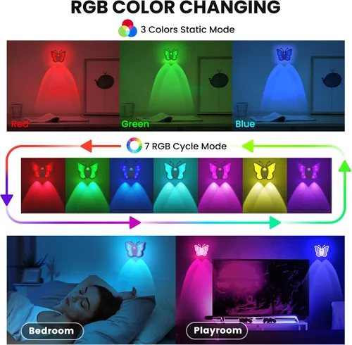 Vista 7 de LOFTEK Luz Nocturna de Mariposa, Luz Nocturna Recargable con Sensor de Movimiento, 2 Modos de Color y Luz Nocturna RGB Ajustable, Se Pega