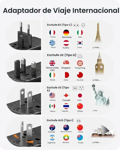 Vista 3 de LENCENT Adaptador de corriente universal de viaje, cargador de pared