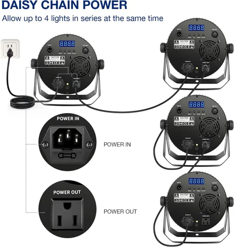 Vista 5 de Luz LED para escenario, 18 x 10 W, RGBWA+UV 6 en 1, efecto de lavado/estroboscópico con carcasa de aleación de aluminio por DMX Control Uplighting