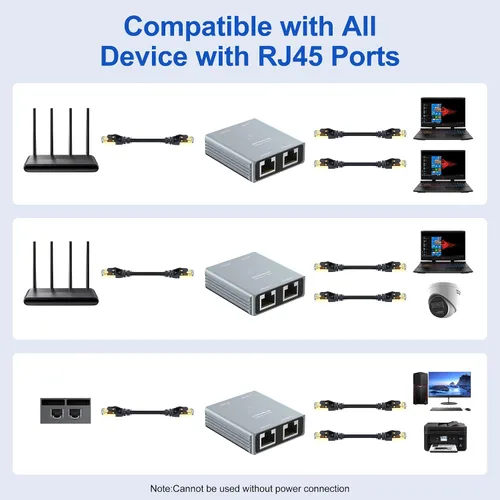 Vista 5 de Divisor Ethernet de 1000 Mbps 1 a 2, Divisor de red RJ45 de alta velocidad Gigabit, con cable de alimentación de 3 pies, 2 dispositivos de red