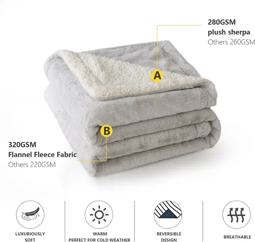 Vista 4 de COTTEBED Cálidas mantas de franela Sherpa para cama matrimonial y Queen, reversible, ultra afelpada, 580 GSM, suave y cómoda, esponjosa, manta