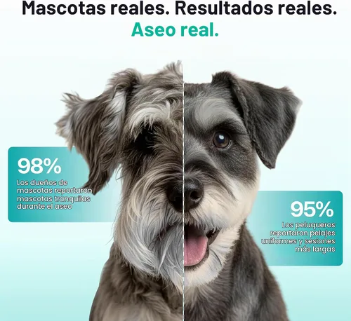 Vista 6 de Falcon - Cortapelos inalámbricos de 2 velocidades, aseo profesional Falcon Teal