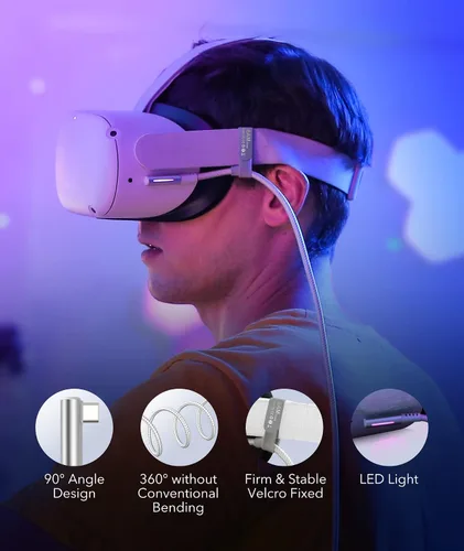 Vista 6 de 6AMGame Cable de enlace de 16 pies compatible con OculusMeta Quest 2 accesorios VR, cable de transferencia de datos de alta velocidad USB 3.0 cable