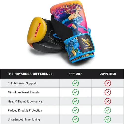 Vista 2 de Hayabusa Guantes de boxeo épicos para niños y niñas S4