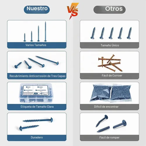 Vista 5 de SATANTECH Kit de surtido de tornillos para agujeros de bolsillo, 390 piezas en 4 tamaños #8 x 1, 1-1/4", 2", 2-1/2", tornillos de madera de rosca