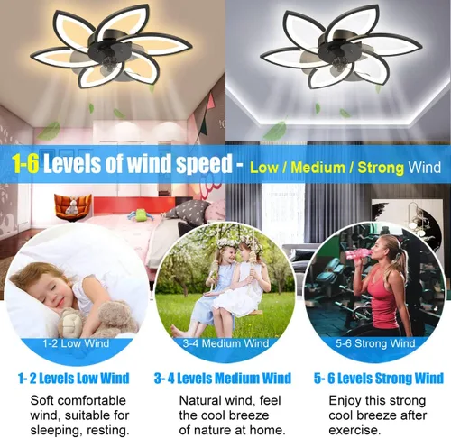 Vista 4 de Ventilador de techo de 30 pulgadas con control remoto de luces, moderno ventilador de techo de perfil bajo con luces, ventiladores de techo 30" negro